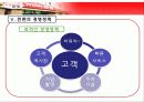 중국집 린찐의 성공사례 19페이지