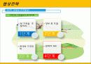 협상전략 11페이지