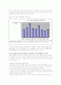  사교육으로 본 대구지역 교육문화의 특징과 대안 6페이지