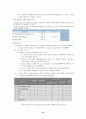 미생물학 - Campylobacter 연구 12페이지