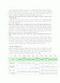 입양의 현황과 문제점 및 해결방안 13페이지