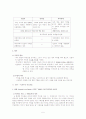 역사주의 연구 5페이지