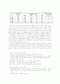 한 부모 가족- '작지만 탄탄한 우리가족' 4페이지