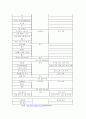 [2007]중국조선산업 성장과 대응방안 11페이지