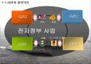 전자상거래 발표 과제 (G2E in the U.S NAVY)  5페이지