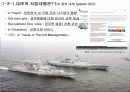 전자상거래 발표 과제 (G2E in the U.S NAVY)  7페이지