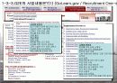 전자상거래 발표 과제 (G2E in the U.S NAVY)  9페이지