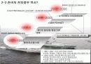 전자상거래 발표 과제 (G2E in the U.S NAVY)  15페이지
