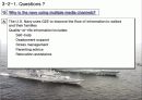 전자상거래 발표 과제 (G2E in the U.S NAVY)  21페이지