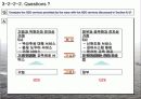 전자상거래 발표 과제 (G2E in the U.S NAVY)  24페이지