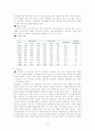 직업정보 구하기 - 웹 사이트를 중심으로 10페이지