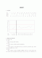 [A+]심리검사 10페이지
