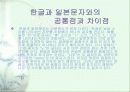 (일본사회와 문화)원시고대사회[A+]★★★★★ 24페이지