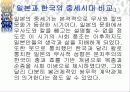 일본중세시대 24페이지