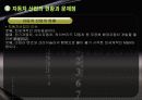 한국 자동차 산업의 방향 5페이지