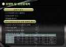 한국 자동차 산업의 방향 7페이지