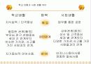 직장인 무엇이 달라져야 하는가 5페이지
