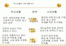 직장인 무엇이 달라져야 하는가 9페이지