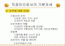 직장인 무엇이 달라져야 하는가 11페이지
