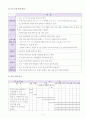 포스코와 한동대가 함께하는 포항지역 청소년 및 아동의 정신건강 향상을 위한 프로젝트 7페이지