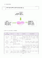 포스코와 한동대가 함께하는 포항지역 청소년 및 아동의 정신건강 향상을 위한 프로젝트 8페이지