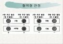 ABO식 혈액형에 관하여  5페이지