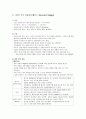 [모성간호학]정상분만과정 (1,2,3,4,기) 3페이지