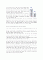 유기농 우유 2페이지