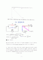 키리히호프(KVL, KCL), 직렬회로, 병렬회로,직병렬 공진,공진응용  17페이지