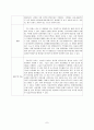 수술실 케이스 스터디(자궁경부암, 수술과정 첨부) 7페이지