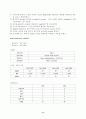 수술실 케이스 스터디(자궁경부암, 수술과정 첨부) 11페이지