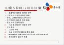 CJ홈쇼핑의 SCM 도입과정과 이후의 전략 14페이지