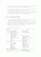 가정교과의 변천과정과 7차교육 과정안 분석(A+) 9페이지
