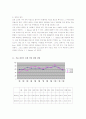 서울 그랜트 하얏트 호텔의 구조와 조직 및 성공요인 분석 19페이지