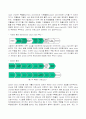 패션브랜드 ZARA의 성공마케팅 전략분석 7페이지