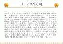 근로시간제의 유형과 특징 및 사례를 통한 분석(A+파포) 3페이지