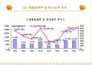 임금채권보장제도의 의의와 주요내용및 사례를 통한 분석 14페이지