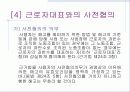 정당한 해고의 내용과 문제점및 개선방안 25페이지
