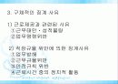 징계권의주요내용과문제점 및 개선방안 분석(완벽A+파포) 20페이지