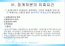 징계권의주요내용과문제점 및 개선방안 분석(완벽A+파포) 24페이지