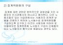 징계권의주요내용과문제점 및 개선방안 분석(완벽A+파포) 25페이지