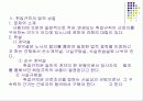 취업규칙의 변경과 효력 4페이지