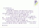 취업규칙의 변경과 효력 16페이지