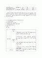 COPD(만성폐쇄성질환) 사례연구 보고서 10페이지