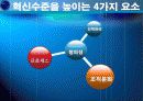 기업문화혁신ppt 7페이지