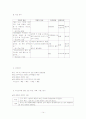 가와사키 아동의 case study 14페이지