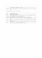 APT(Acute Pharyngeal Tonsilitis) 급성인두 편도염 9페이지