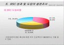 BSC에 의한 기업 성과관리 15페이지