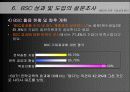 BSC에 의한 기업 성과관리 16페이지