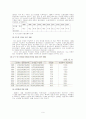 사회보장론_각 사회보험의 현황과 문제점 개선방안 10페이지